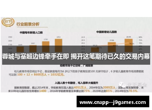 蓉城与塞超边锋牵手在即 揭开这笔期待已久的交易内幕