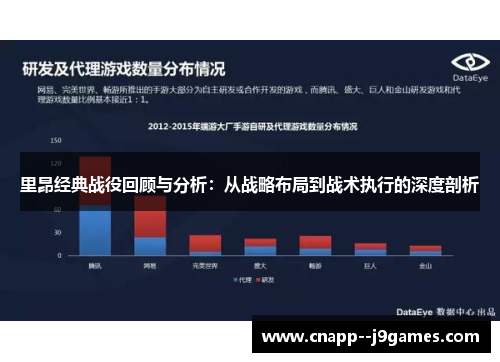 里昂经典战役回顾与分析:从战略布局到战术执行的深度剖析 里昂经典战役回顾与分析:从战略布局到战术执行的深度剖析