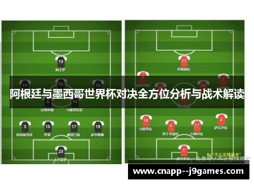 阿根廷与墨西哥世界杯对决全方位分析与战术解读 阿根廷与墨西哥世界杯对决全方位分析与战术解读