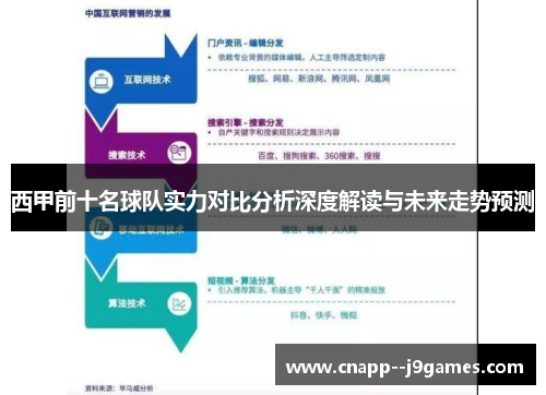 西甲前十名球队实力对比分析深度解读与未来走势预测 西甲前十名球队实力对比分析深度解读与未来走势预测