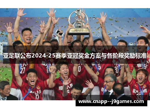 亚足联公布2024-25赛季亚冠奖金方案与各阶段奖励标准 亚足联公布2024-25赛季亚冠奖金方案与各阶段奖励标准