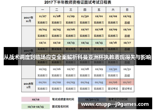 从战术调度到临场应变全面解析科曼亚洲杯执教表现得失与影响