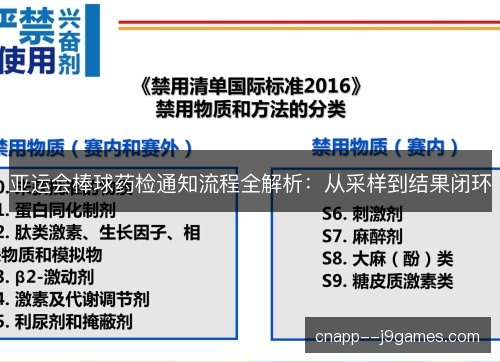 亚运会棒球药检通知流程全解析：从采样到结果闭环